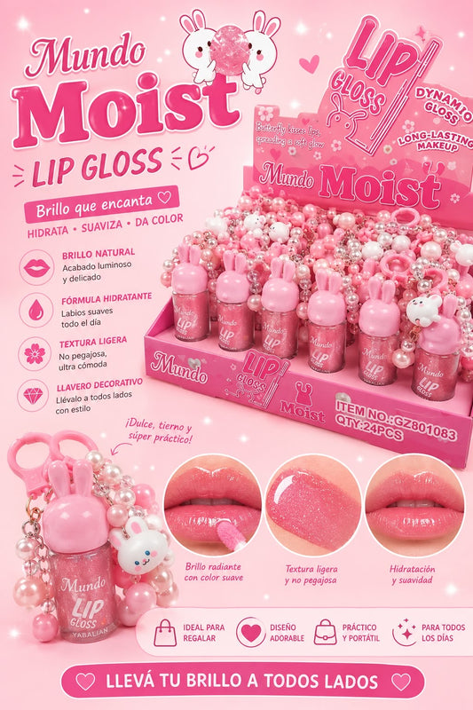 mlundo lipgloss