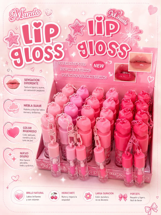 mlundo lipgloss