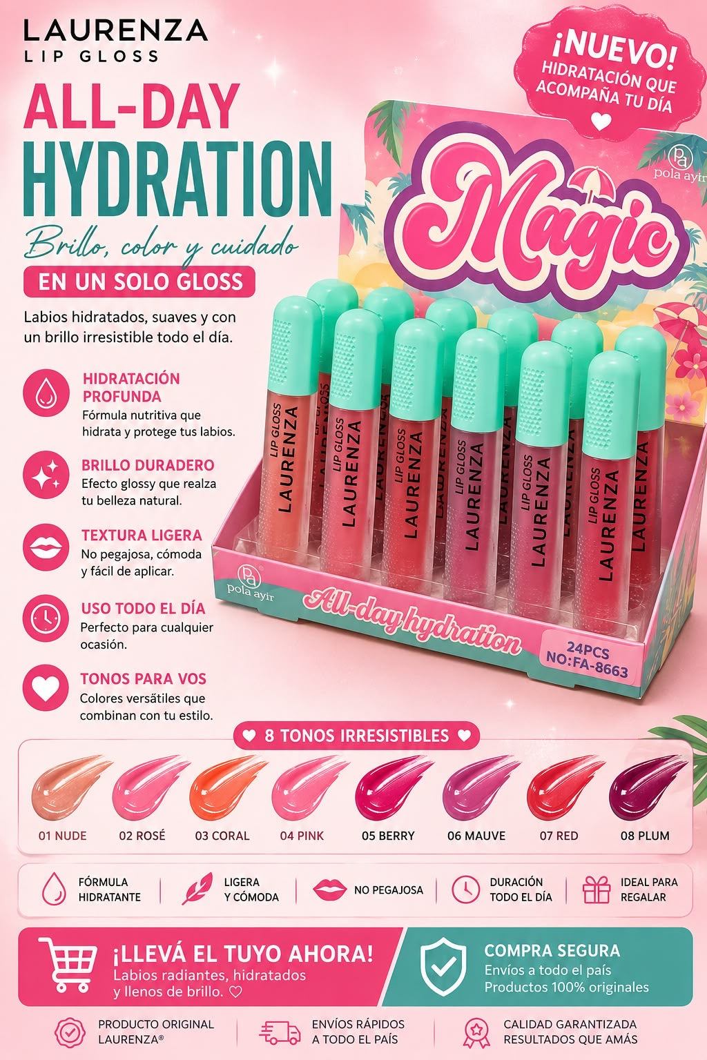 laurenza lipgloss
