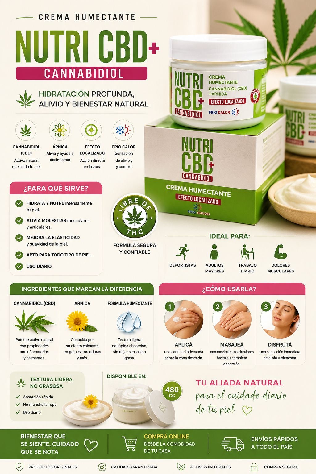 nutrí cbd + cannabidol crema corporal