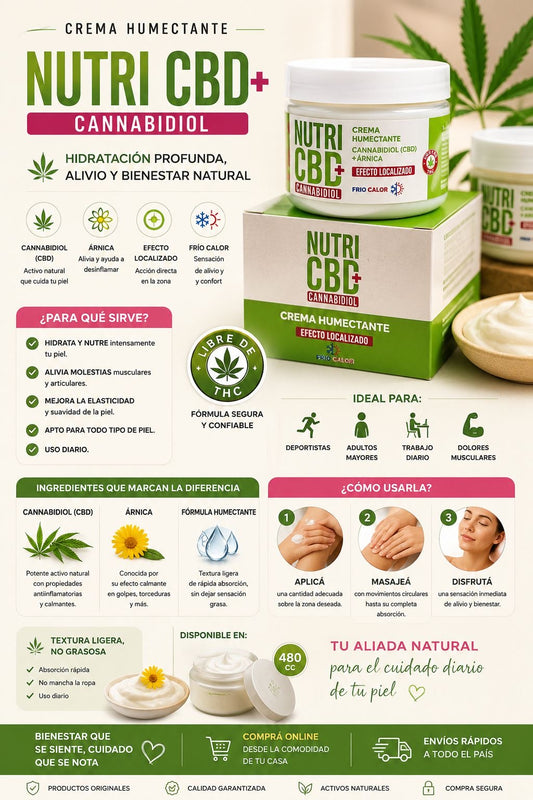 nutrí cbd + cannabidol crema corporal