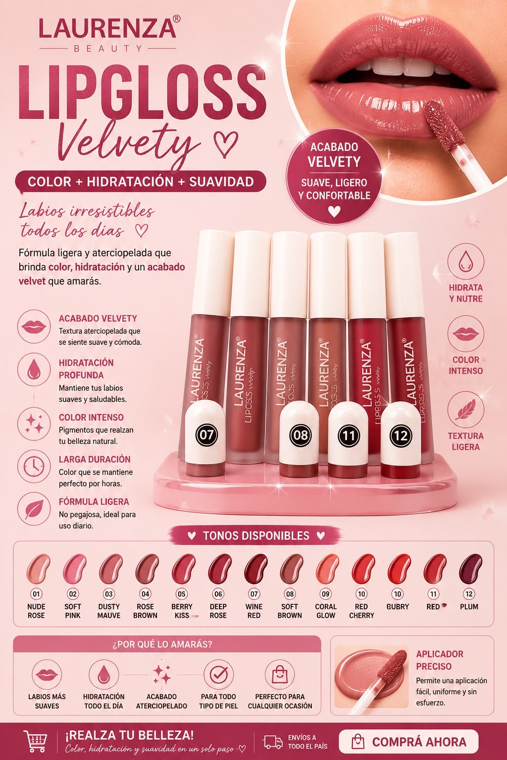laurenza lipgloss