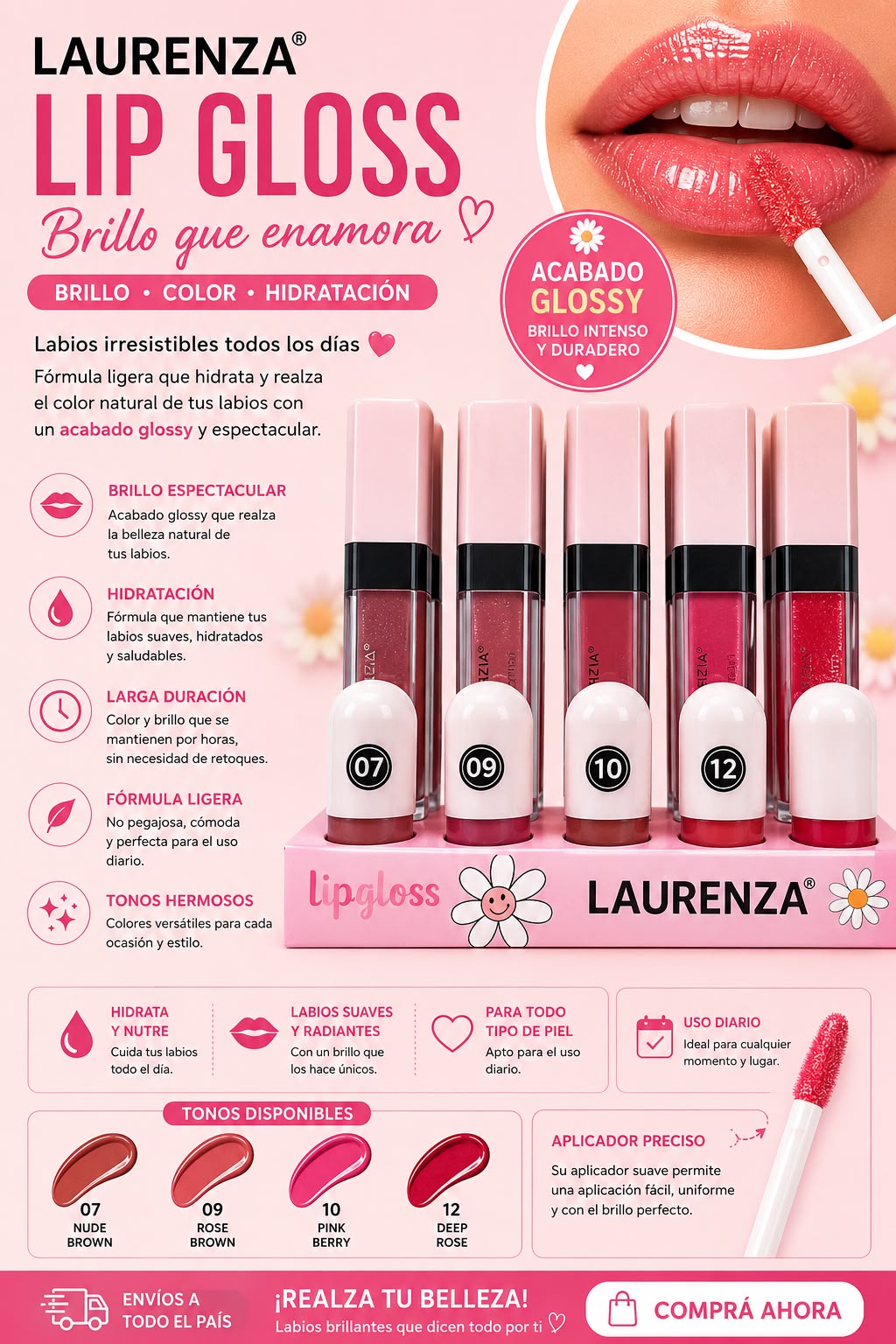 laurenza lipgloss