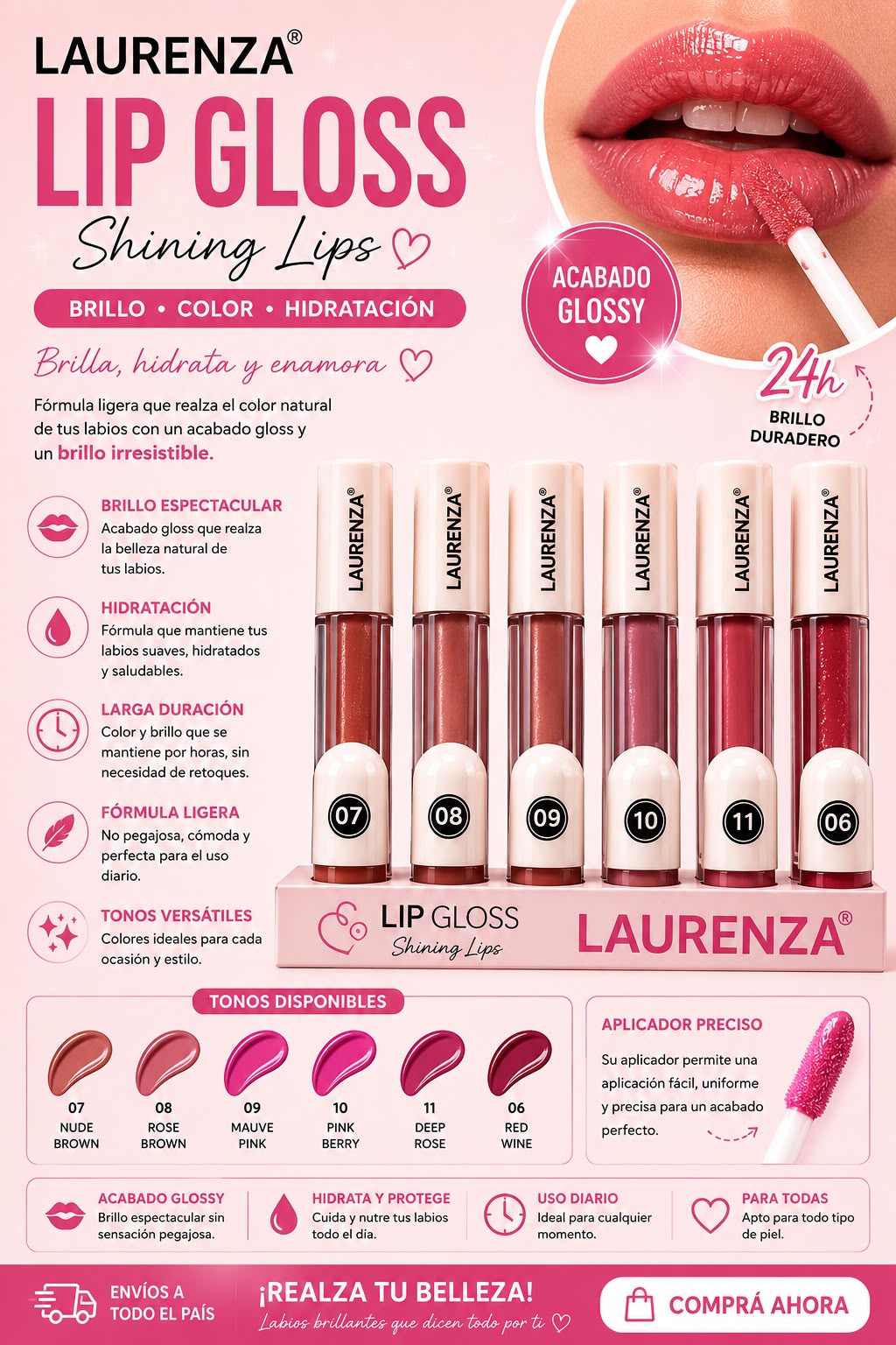 laurenza lipgloss